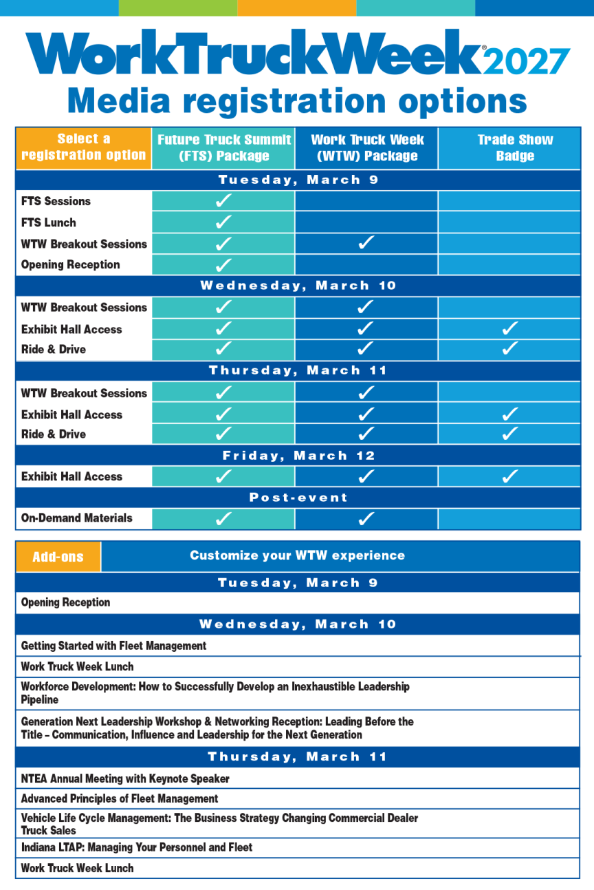 WTW27 Media Reg Options 1136x1700